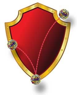 Resiliency Bounce Shield graphic, shield via jeffjacobs1990 on pixabay. compilation via kpservices.us